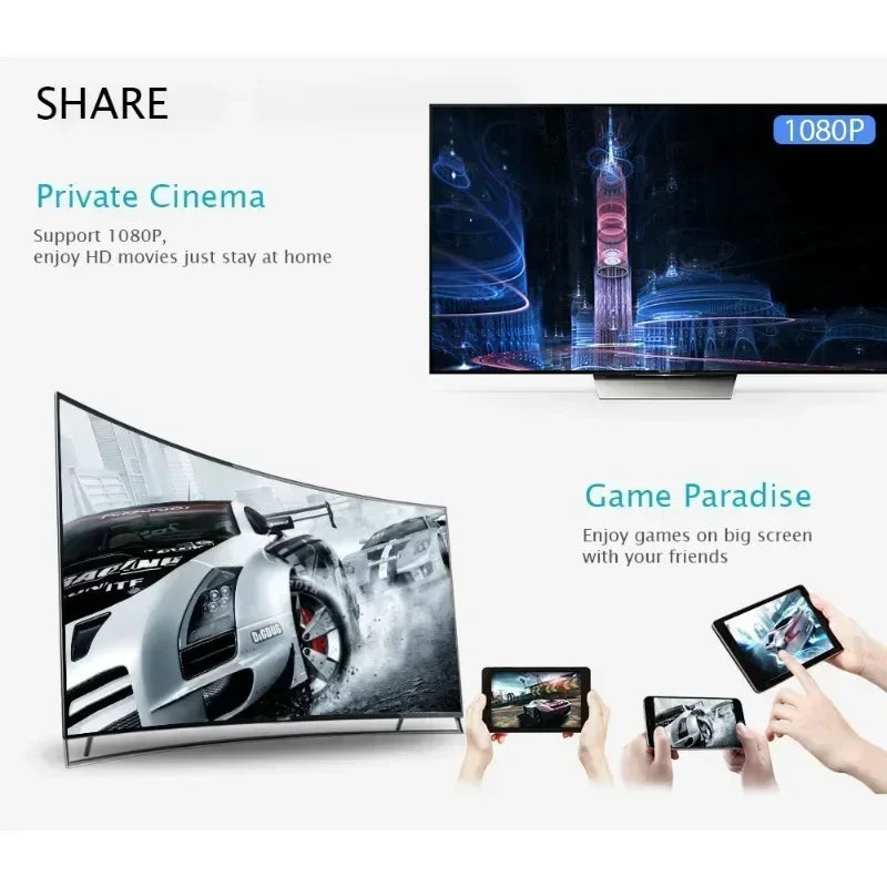 MiraScreen Generation 2 – Trådlös 1080P Skärmspegling för TV & Mobil