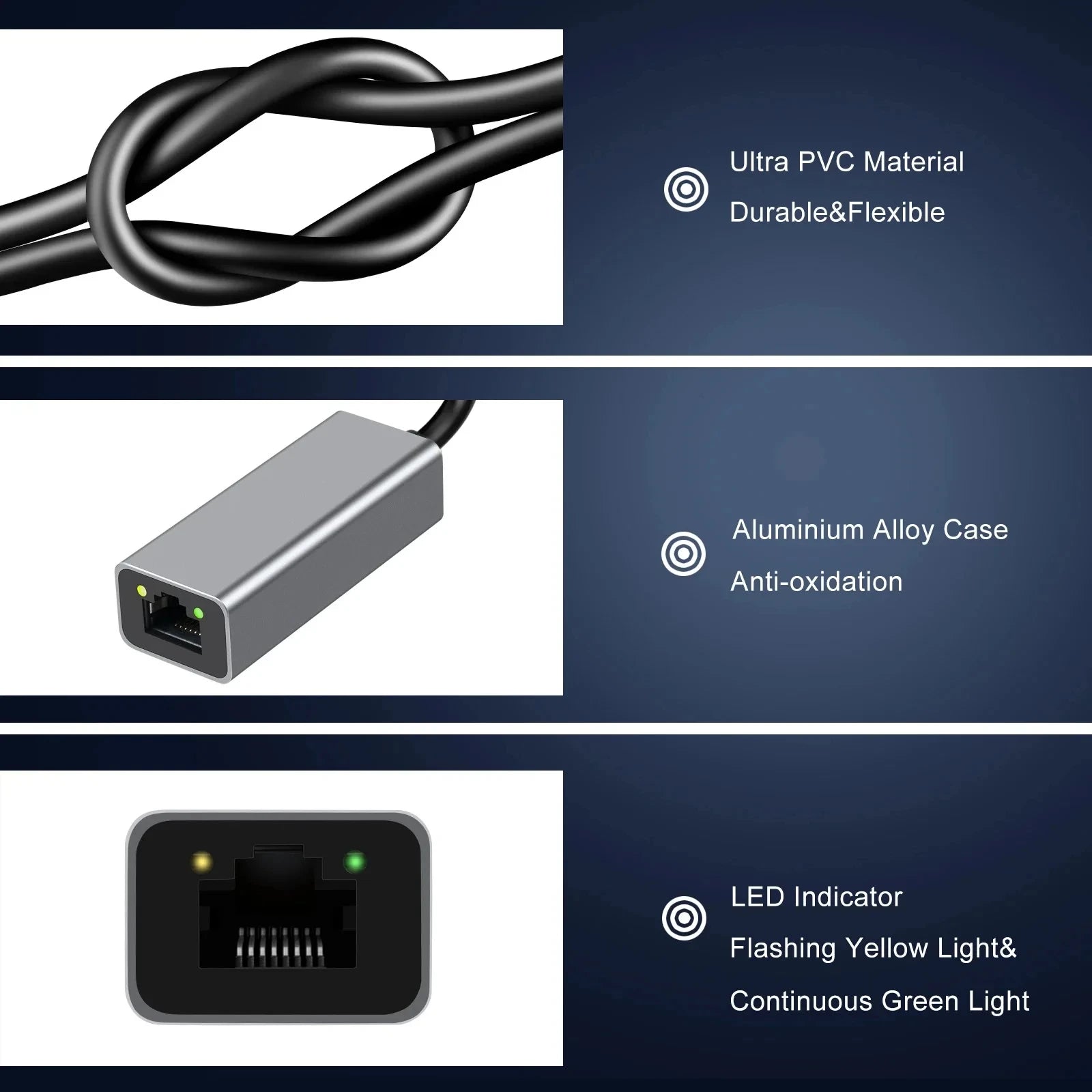 Ethernet-adapter (konverter)