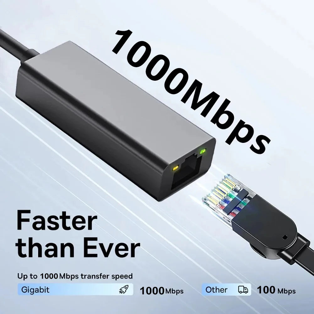 Ethernet-adapter (konverter)