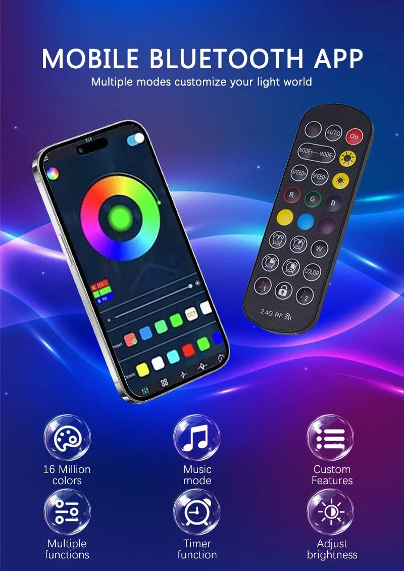 Ljud- och musikstyrd RGB-belysning